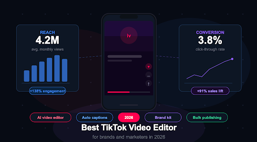 Best TikTok Video Editor for Brands and Marketers in 2026
